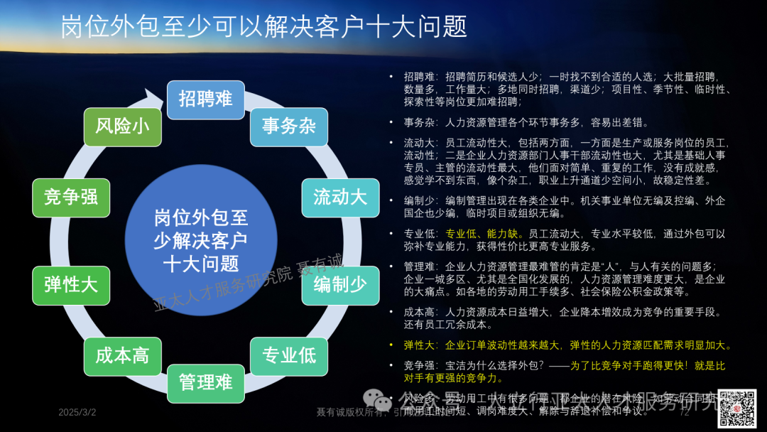 聂有诚：“岗位外包”至少可以解决客户十大问题